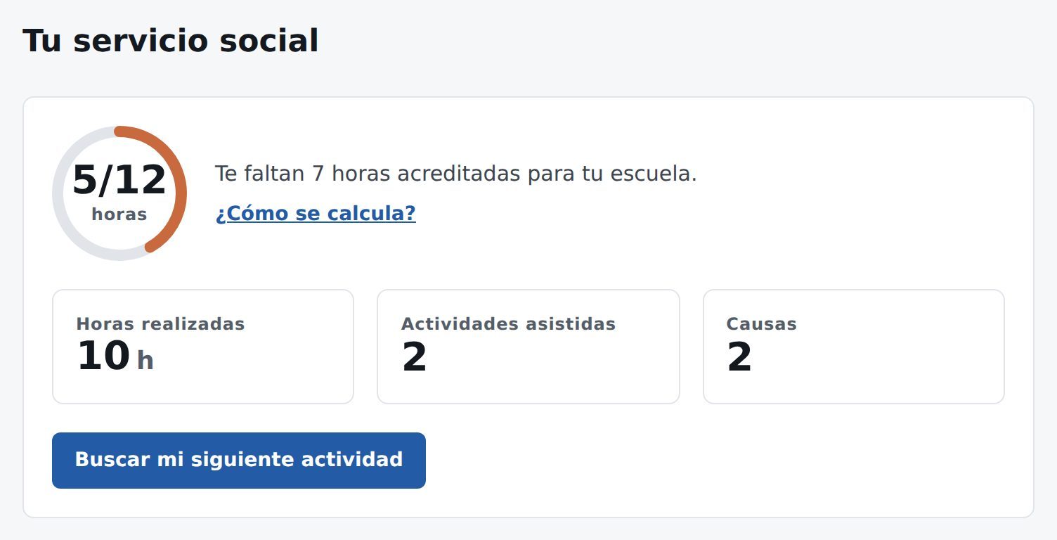 Tarjeta «Tu servicio social» con un anillo de 4 de 12 horas, el texto «Te faltan 8 horas acreditadas para tu escuela» y tres cifras: horas realizadas, actividades asistidas y causas.