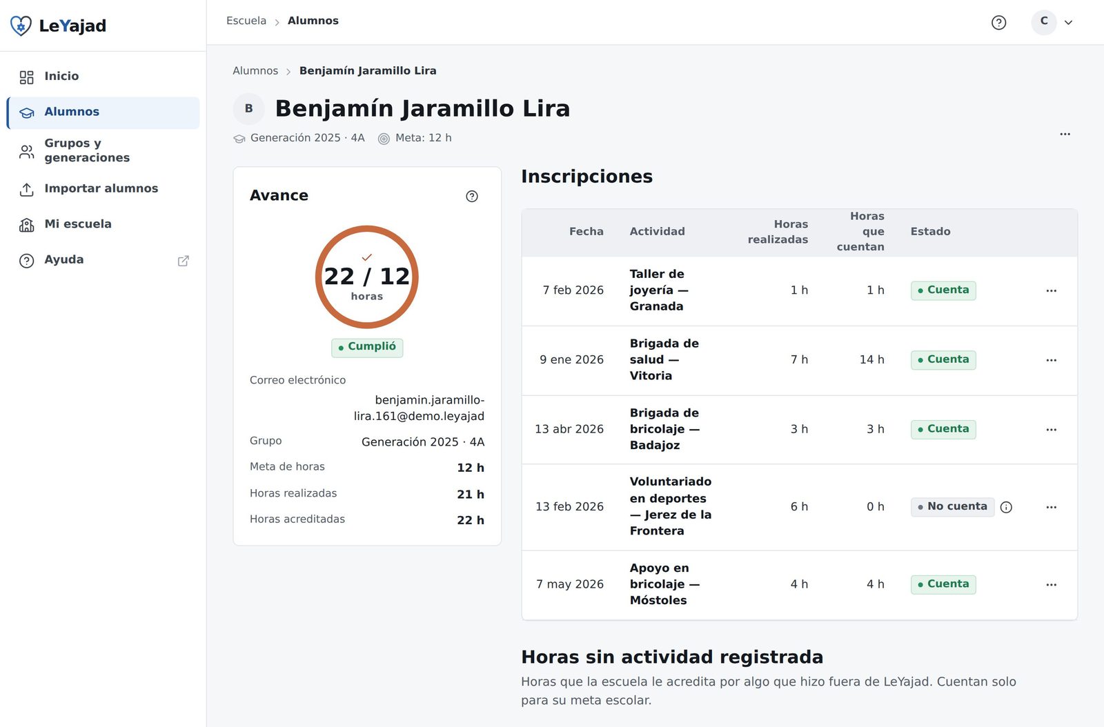 Ficha de una alumna con el anillo de avance 5 de 12, sus datos, y a la derecha la tabla de inscripciones con las columnas horas realizadas, horas que cuentan y estado.