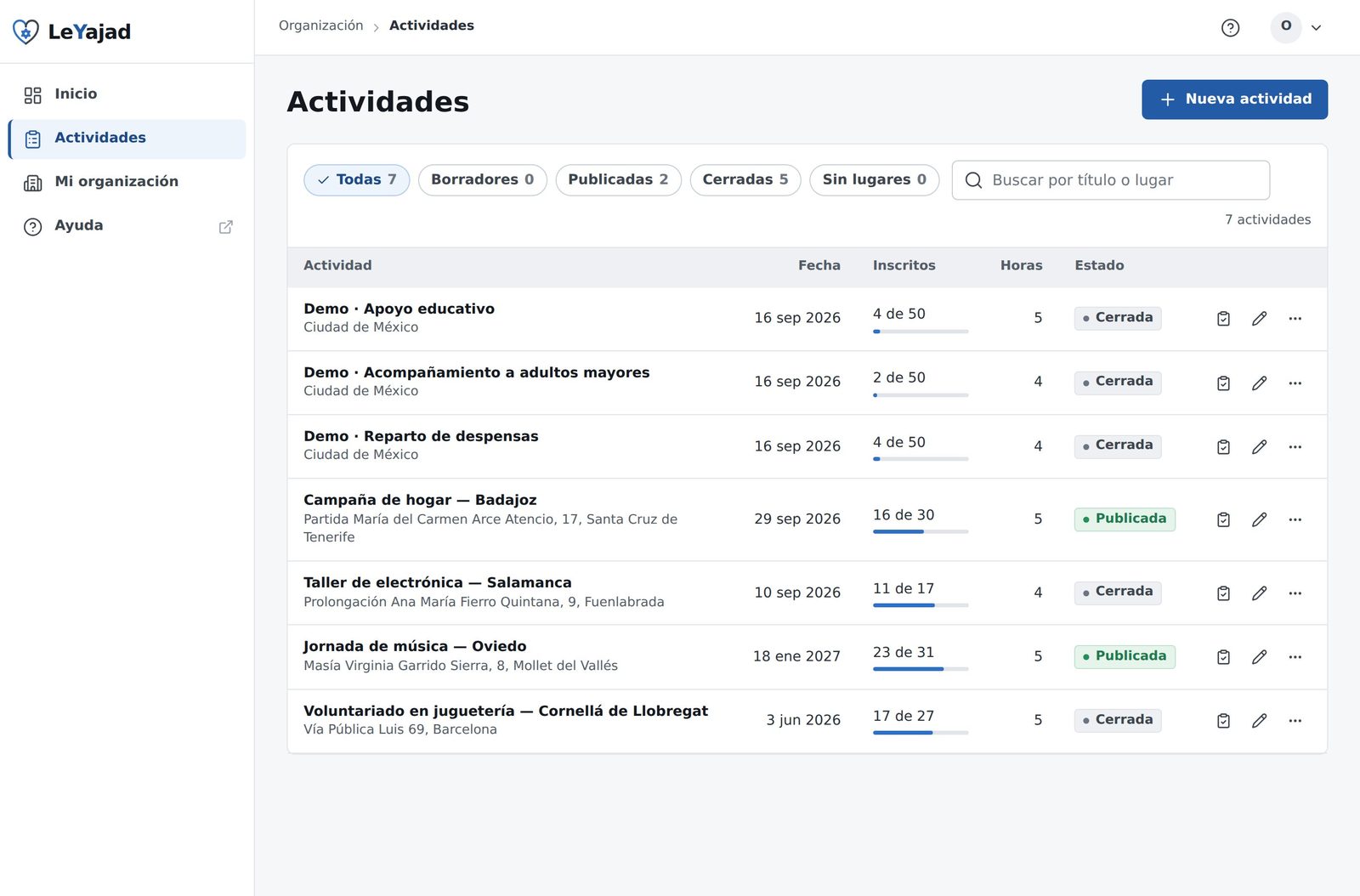 Lista de actividades de una organización con filtros Todas, Borradores, Publicadas, Cerradas y Sin lugares, y una tabla con fecha, inscritos, horas y estado.